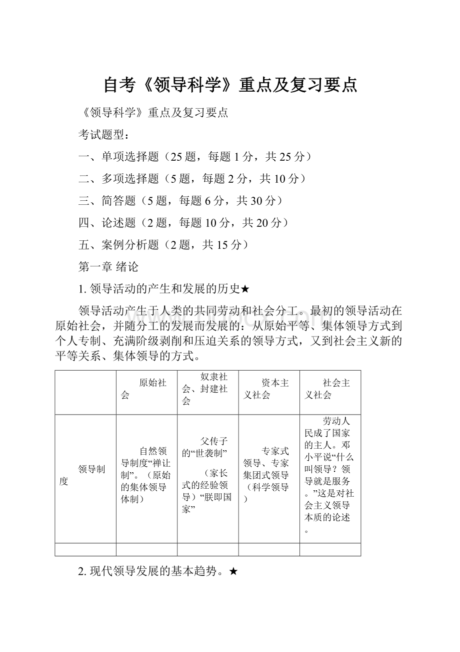 自考《领导科学》重点及复习要点.docx