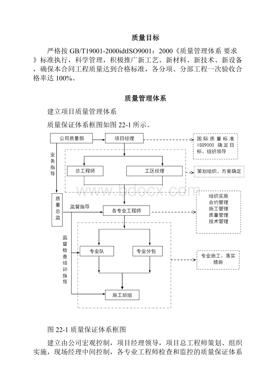 质量保证措施和技术保证措施.docx_第2页