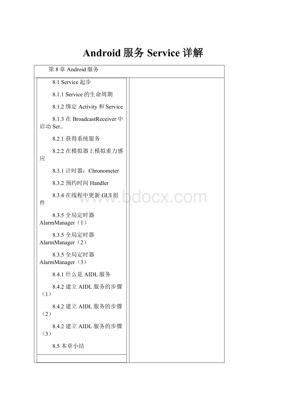 Android服务Service详解.docx
