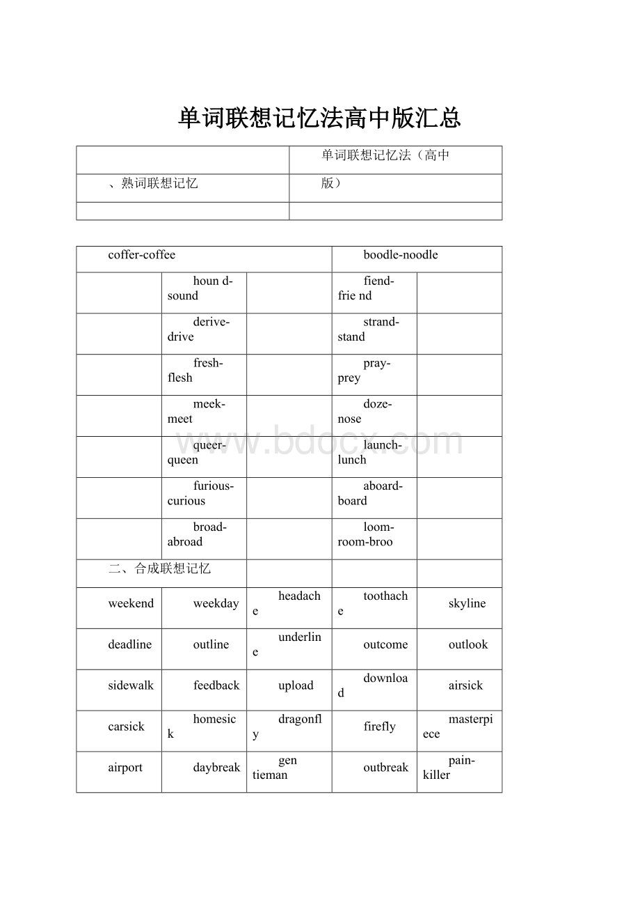 单词联想记忆法高中版汇总.docx