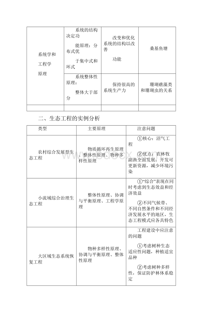 北京高三一模二模生态系统题型汇编.docx_第2页