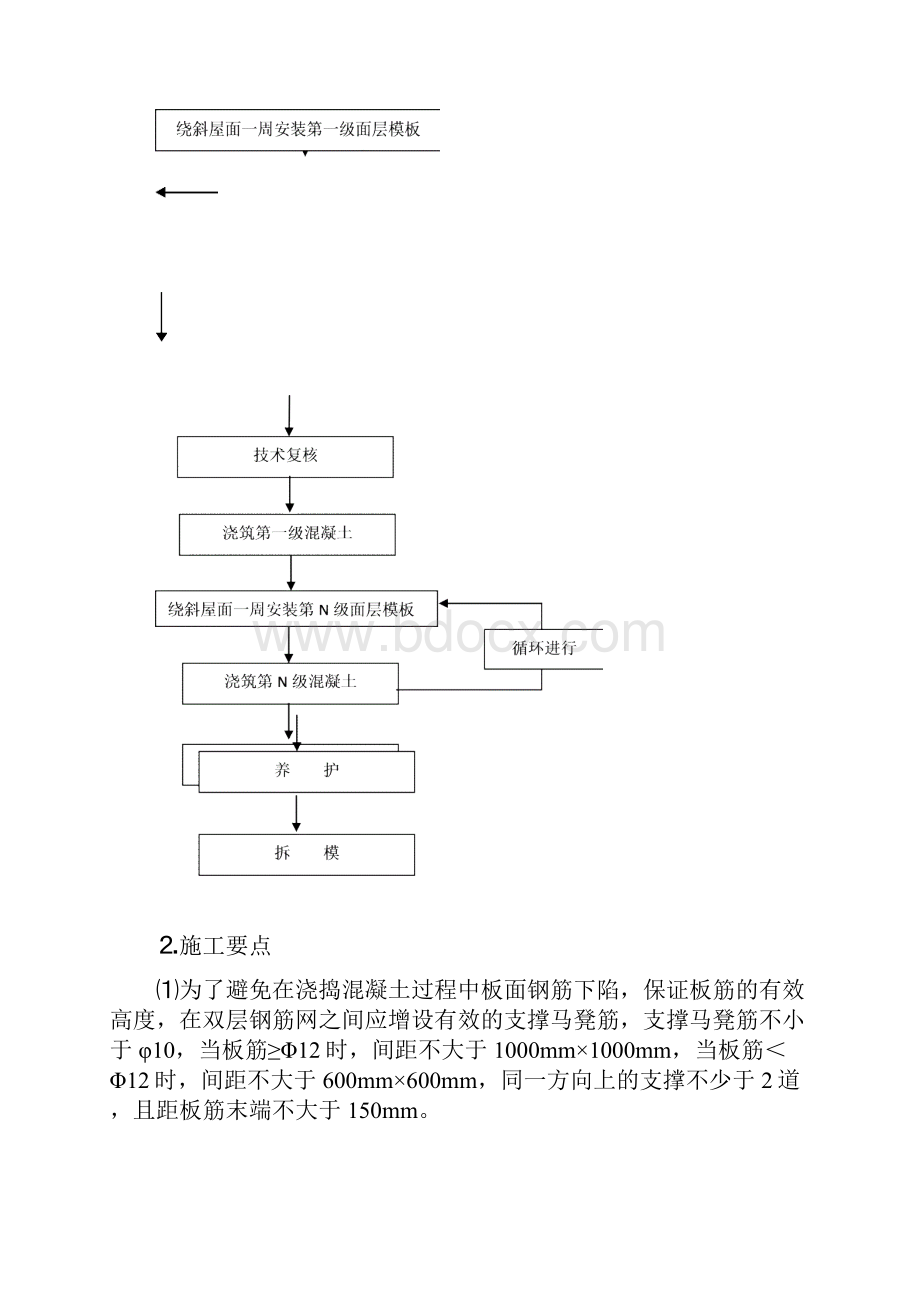 斜屋面施工工法.docx_第3页