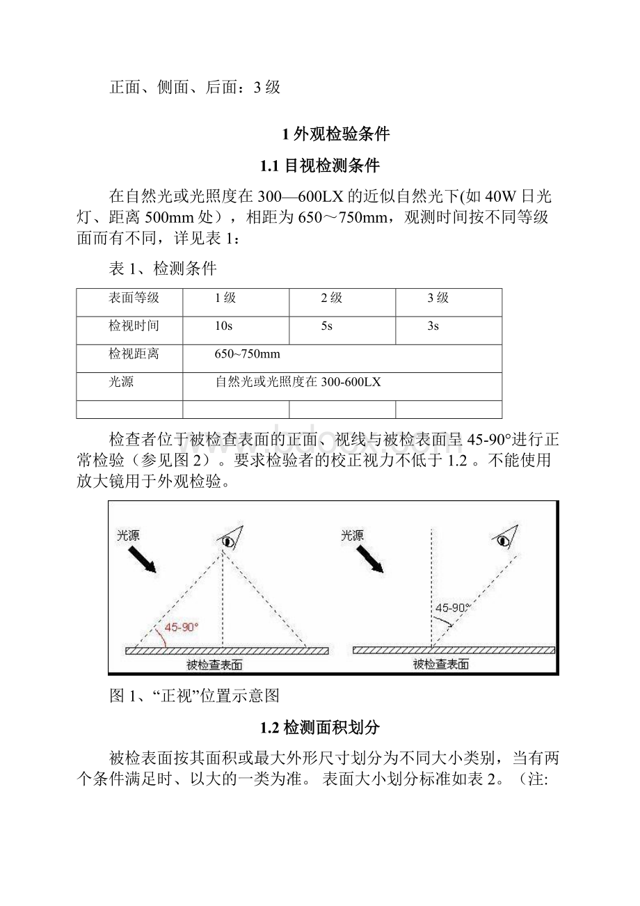 模块外观检验标准范本模板.docx_第3页