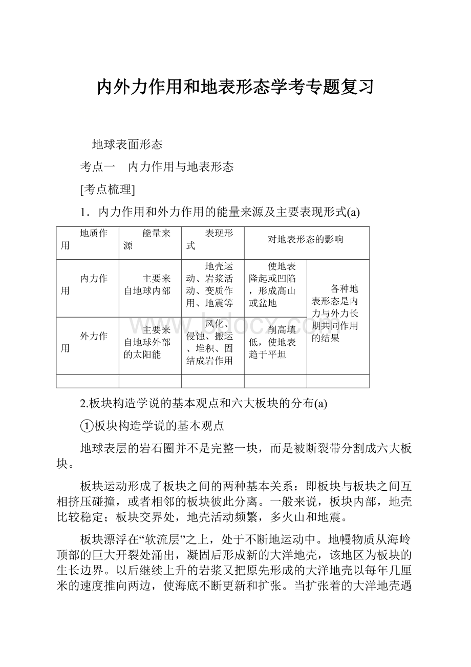 内外力作用和地表形态学考专题复习.docx_第1页