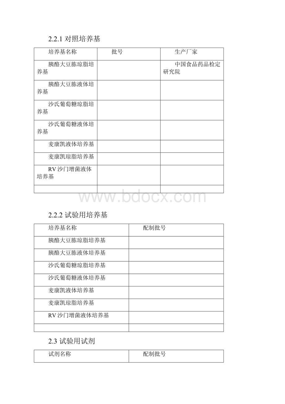 最新微生物限度检查方法及其验证报告修改.docx_第3页