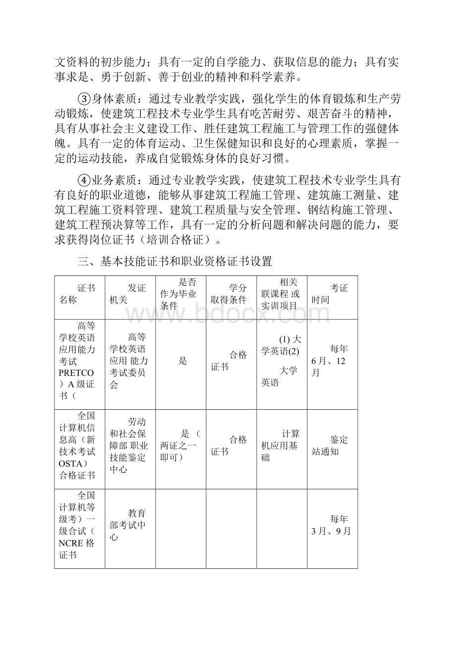 建筑工程专业技术专业建设标准及课程标准.docx_第3页