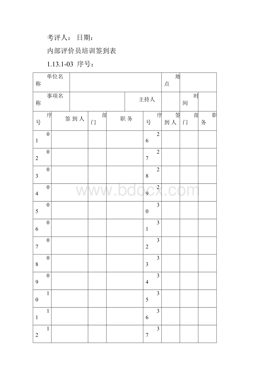 安全标准化绩效评定和持续改进含表格.docx_第3页