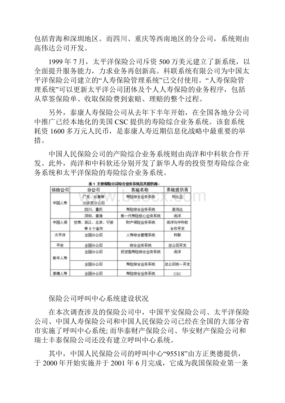 中国保险业IT应用与市场研究报告经典版.docx_第2页