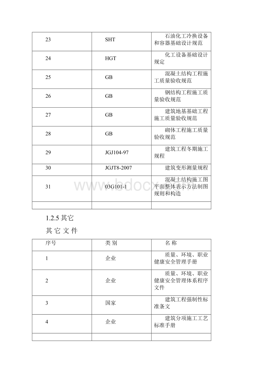 完整升级版某蓄水池施工组织设计方案.docx_第3页