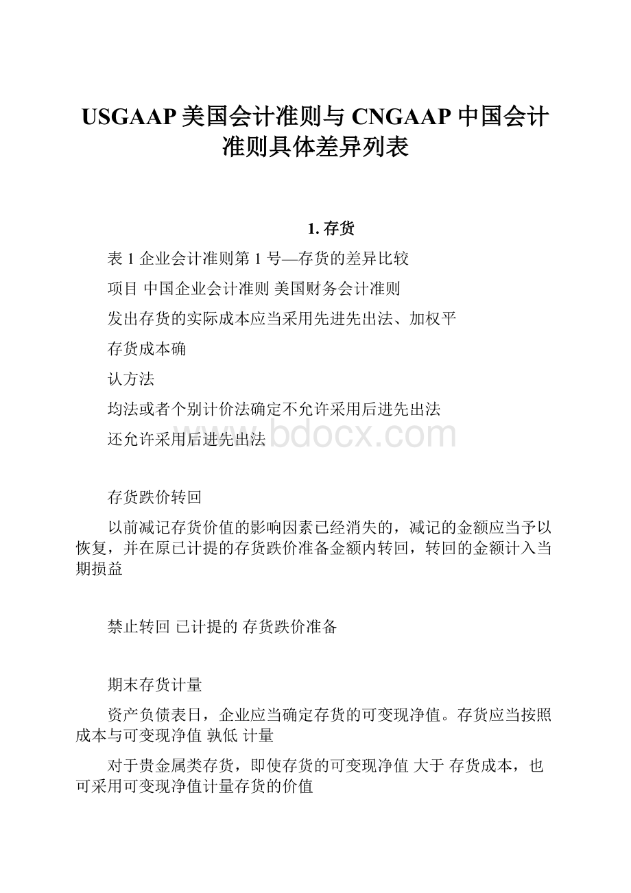 USGAAP美国会计准则与CNGAAP中国会计准则具体差异列表.docx_第1页