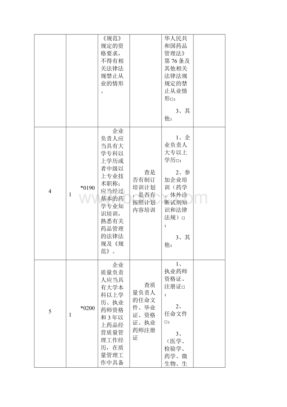 度质量体系内审记录表.docx_第2页