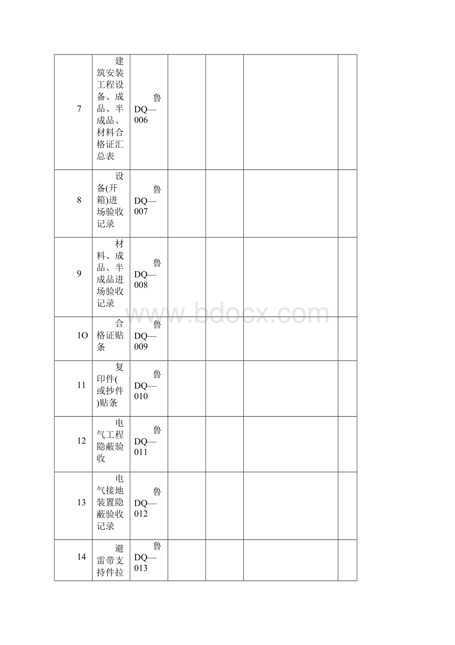 建筑电气工程施工技术资料核查表.docx_第2页