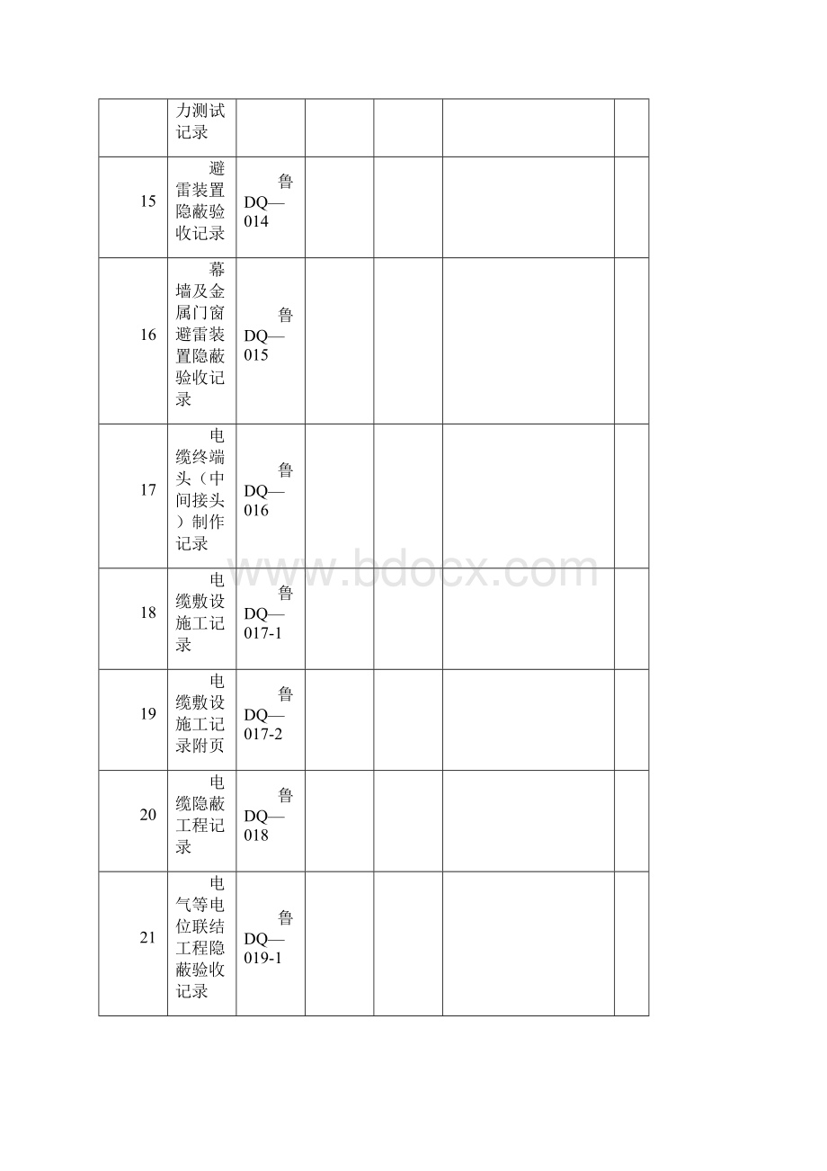 建筑电气工程施工技术资料核查表.docx_第3页