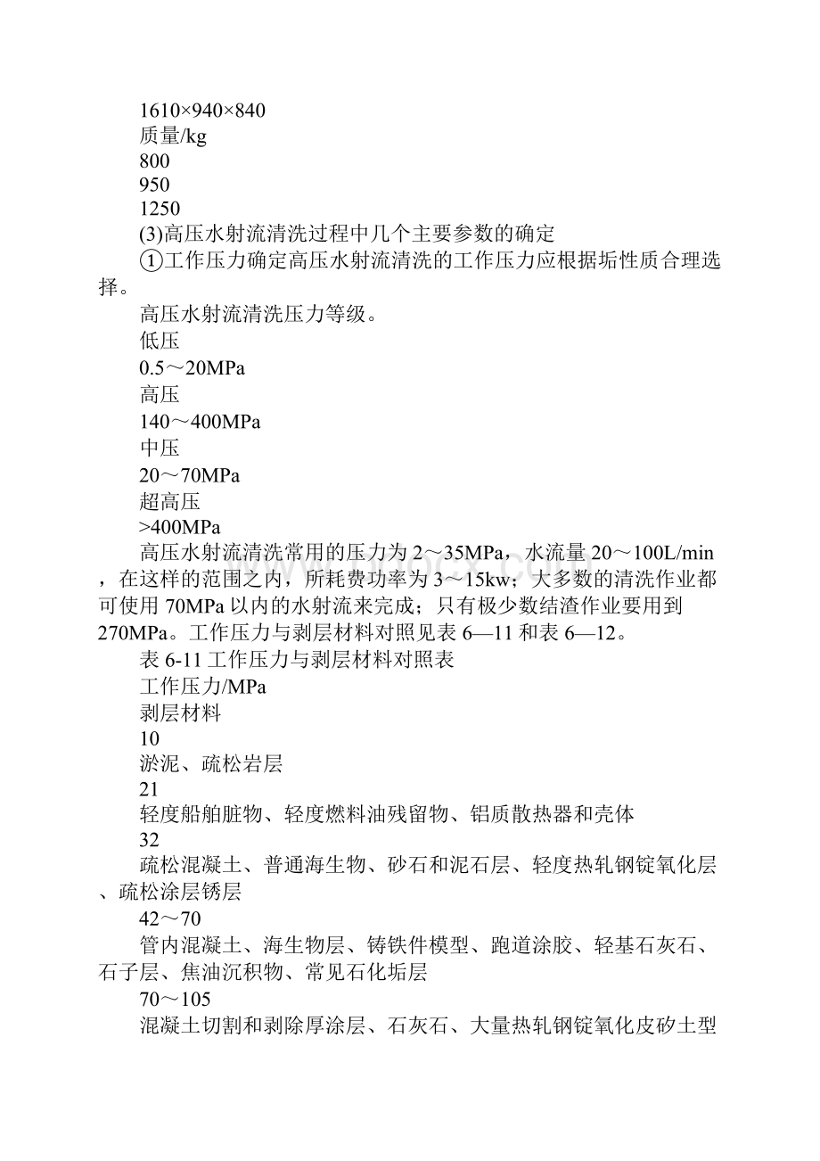 高压水射流清洗技术最新版.docx_第3页