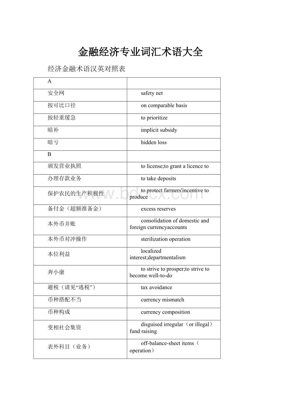 金融经济专业词汇术语大全.docx