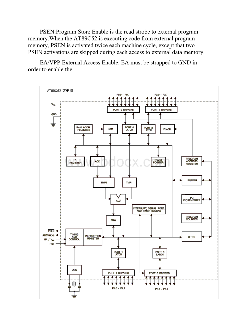 单片机AT89C52简要说明.docx_第3页