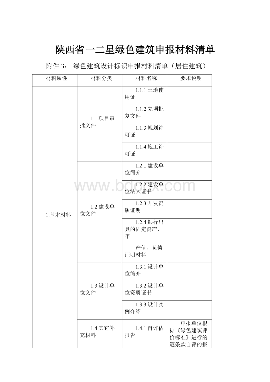 陕西省一二星绿色建筑申报材料清单.docx