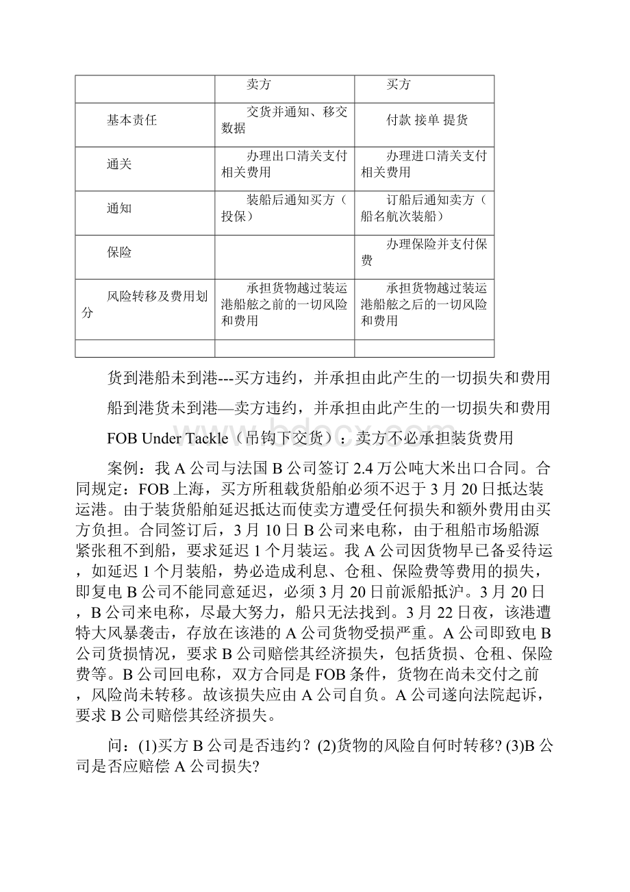 进出口实务案例分析及计算题.docx_第2页