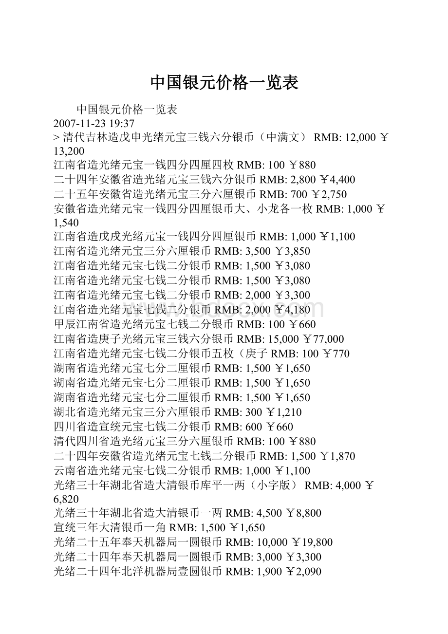 中国银元价格一览表.docx_第1页