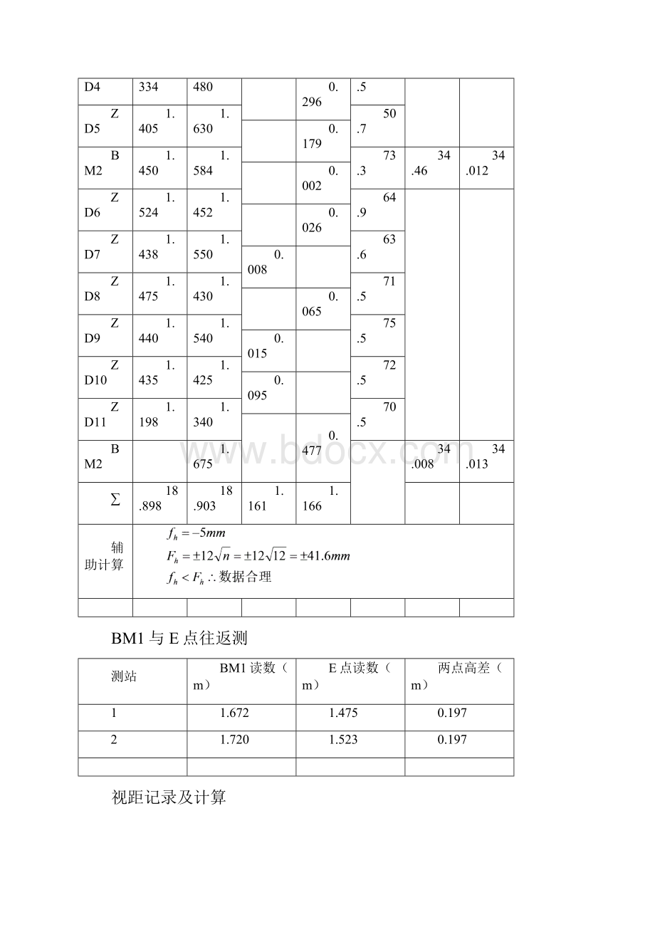 工程测量实习个人报告.docx_第3页