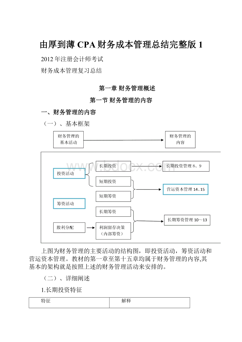 由厚到薄CPA财务成本管理总结完整版1.docx