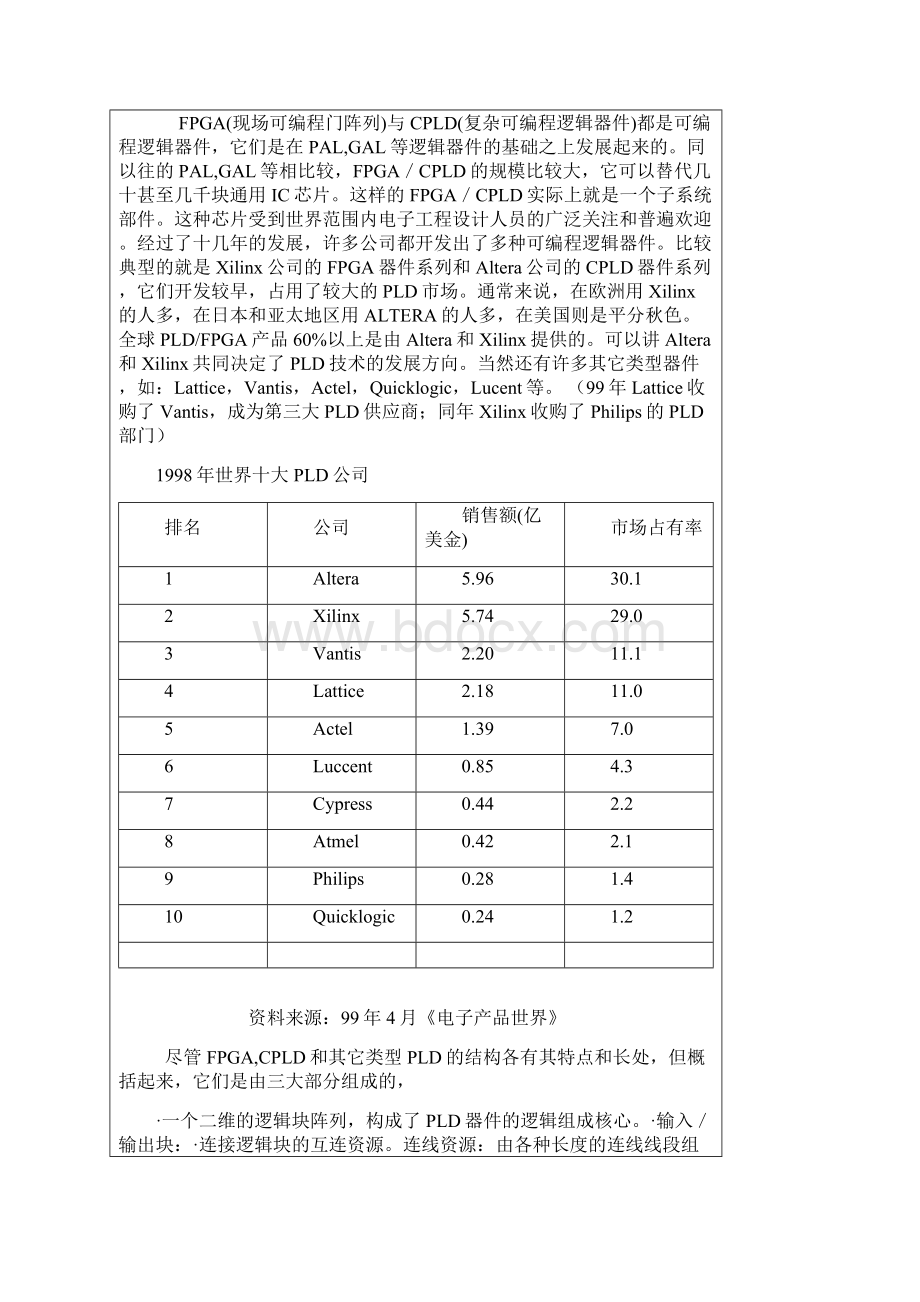 plc.docx_第3页