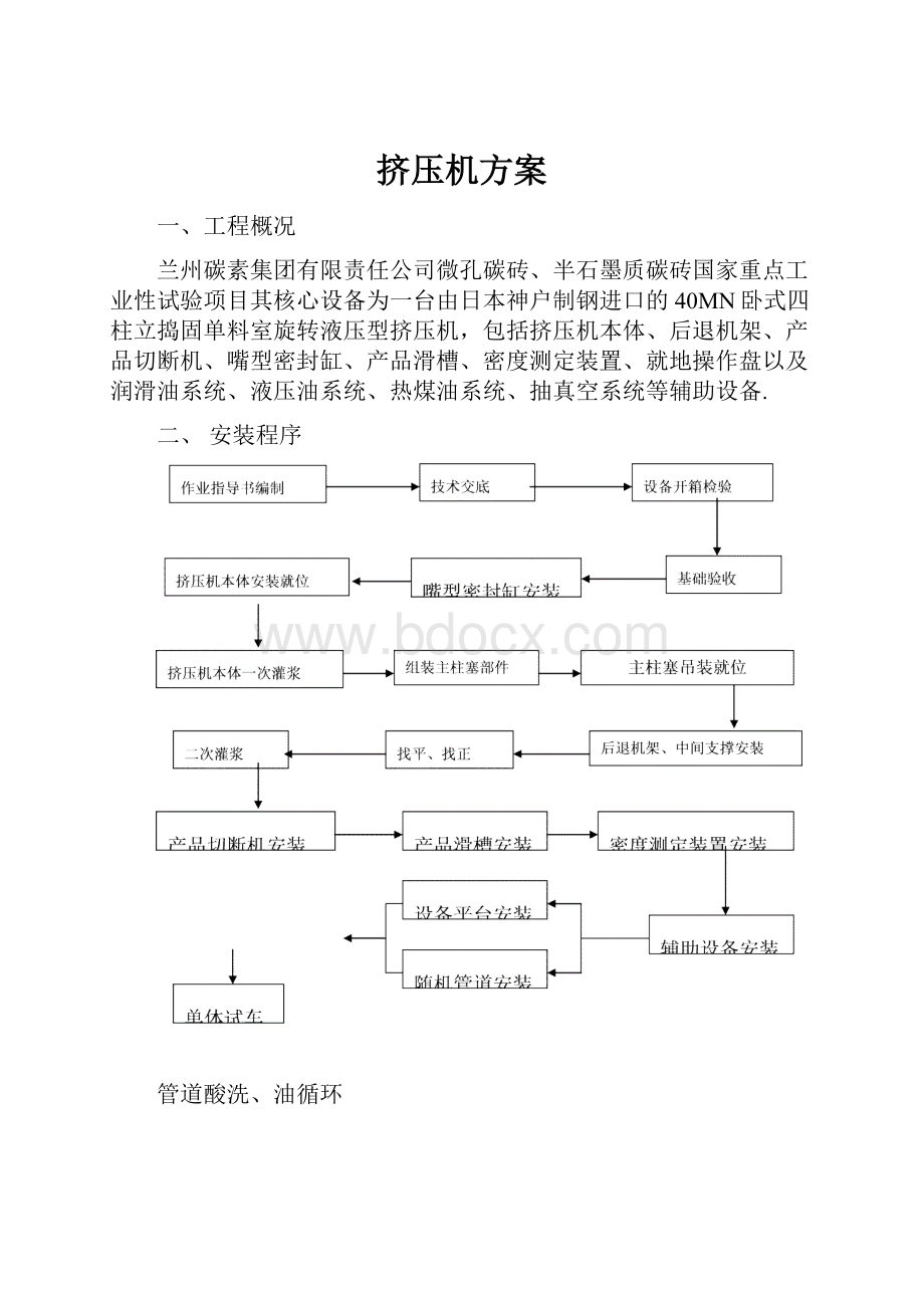 挤压机方案.docx_第1页