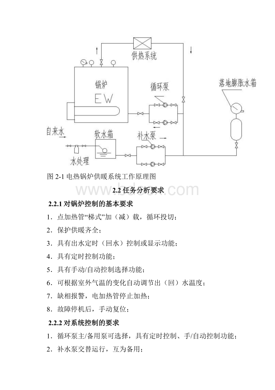 供暖热水锅炉控制系统设计.docx_第3页