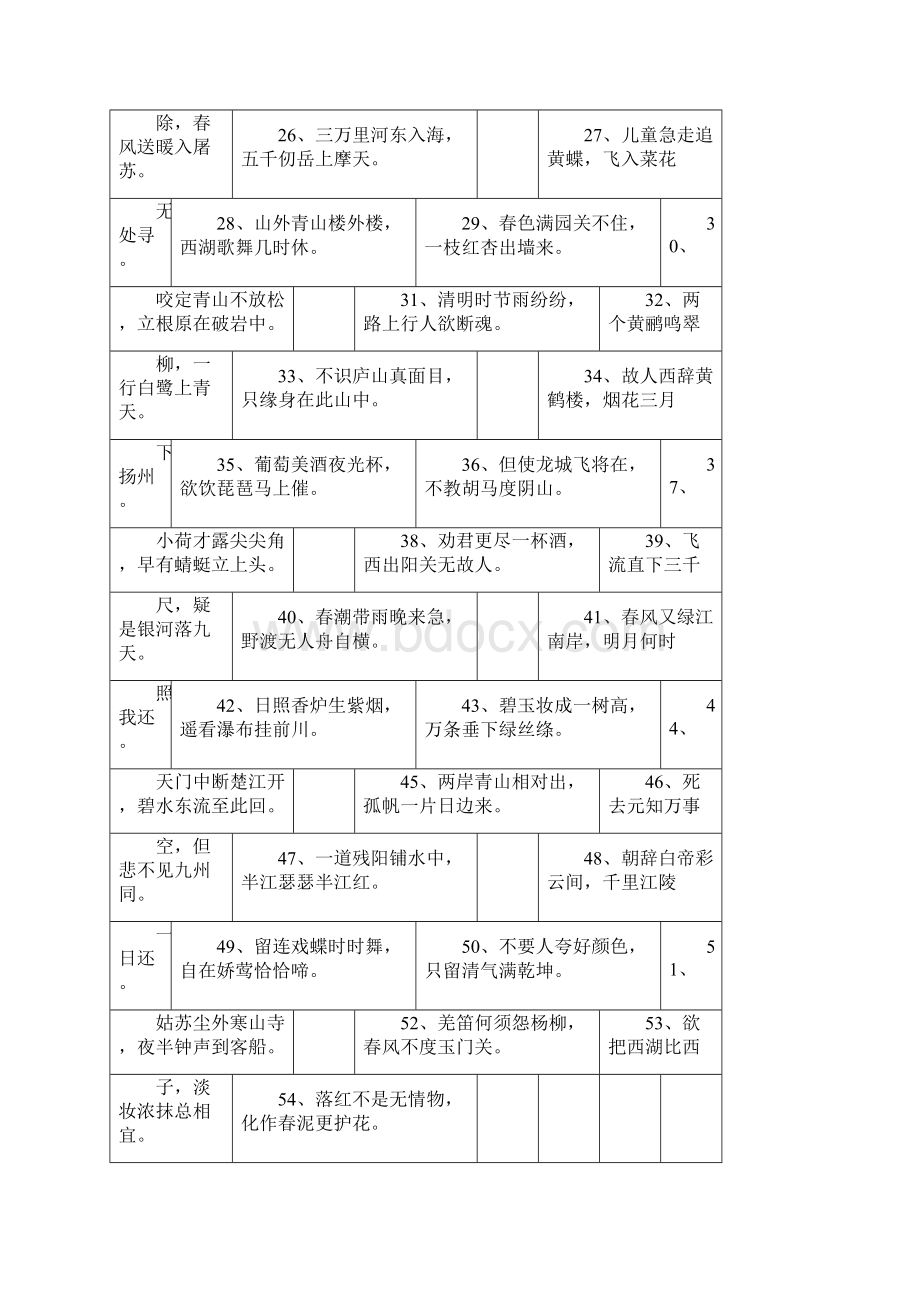 小学语文教师招聘考试专业知识习题及参考答案.docx_第2页