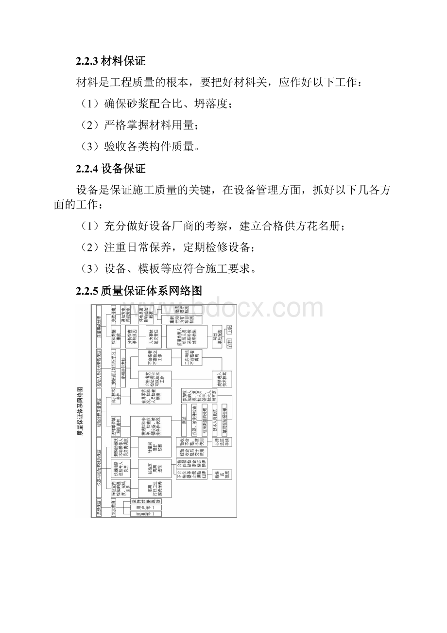 第二章 质量保证措施.docx_第3页