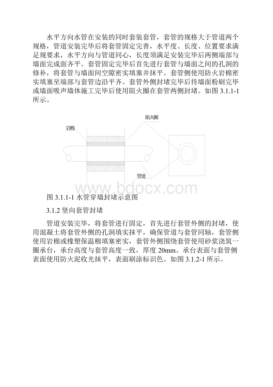 风管及桥架穿墙穿板封堵施工方案.docx_第3页