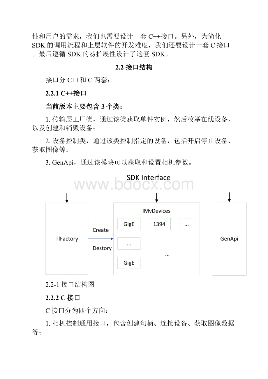 工业相机SDK接口设计说明书doc.docx_第3页