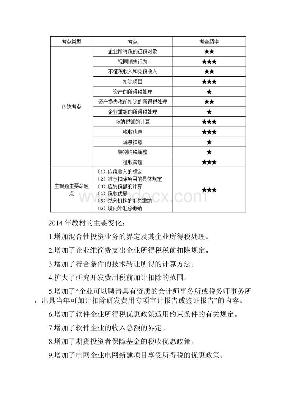 企业所得税法完整版.docx_第3页