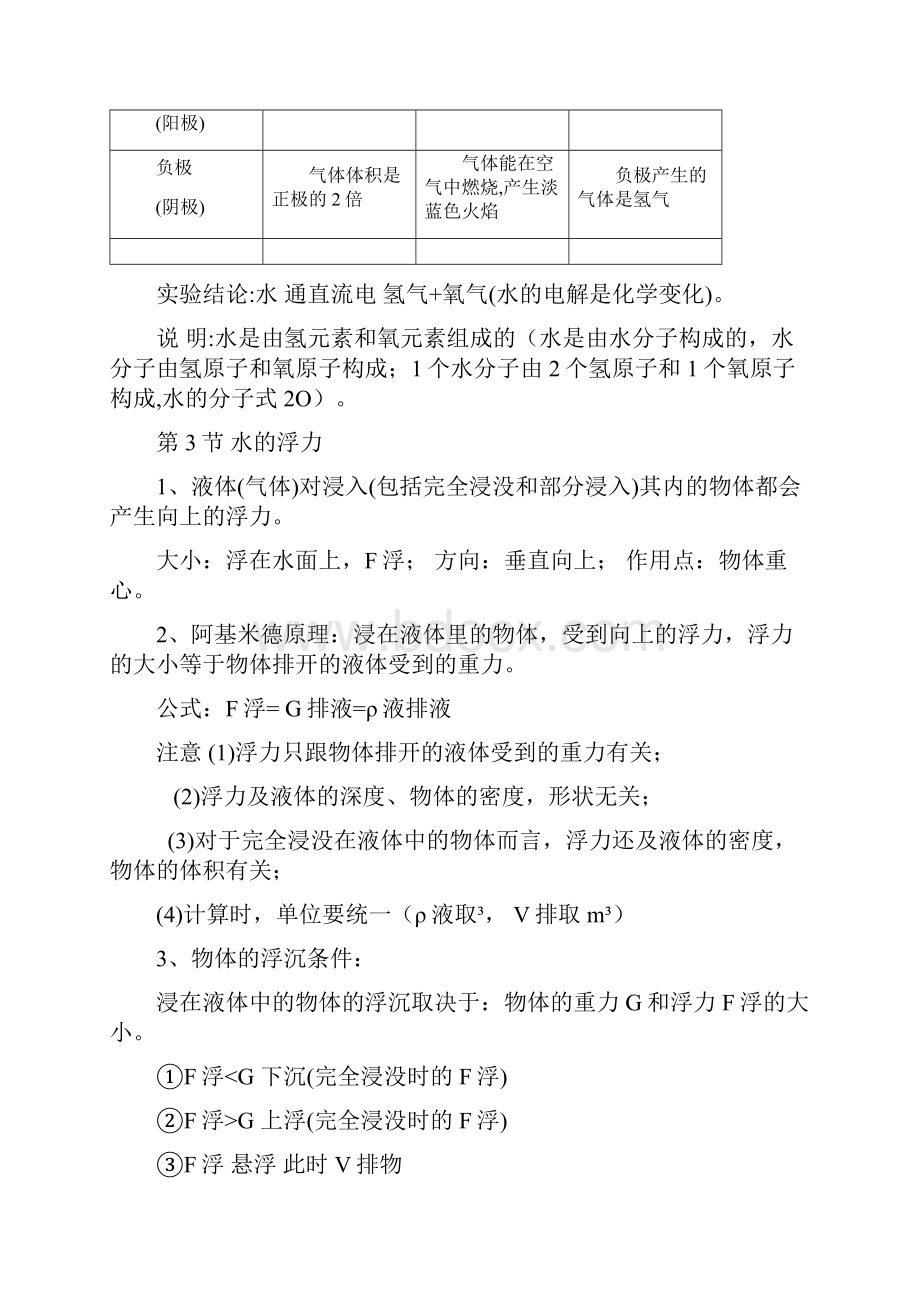 浙教版八年级上册科学知识点汇总版超实用.docx_第2页