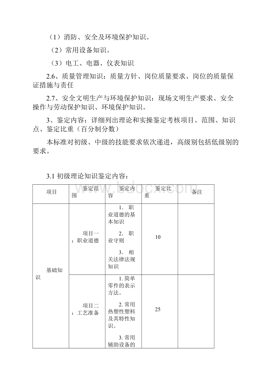 模具钳工国家职业标准.docx_第3页