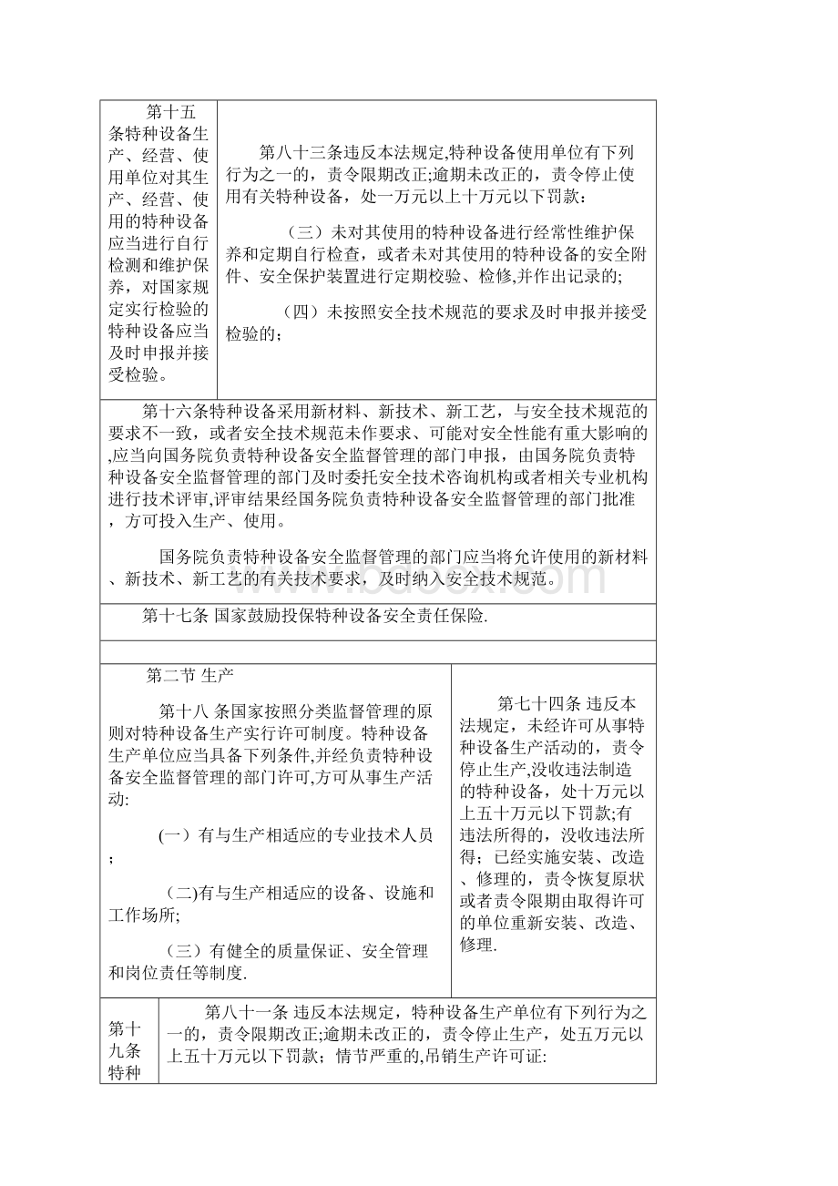 特种设备安全法处罚条款对照表.docx_第3页