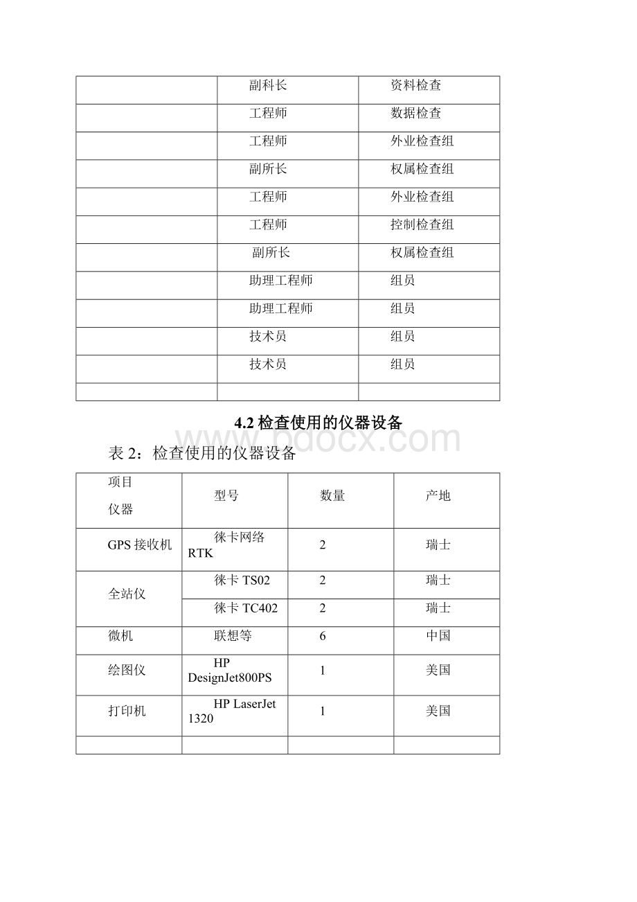 农村集体土地所有权自查报告.docx_第3页