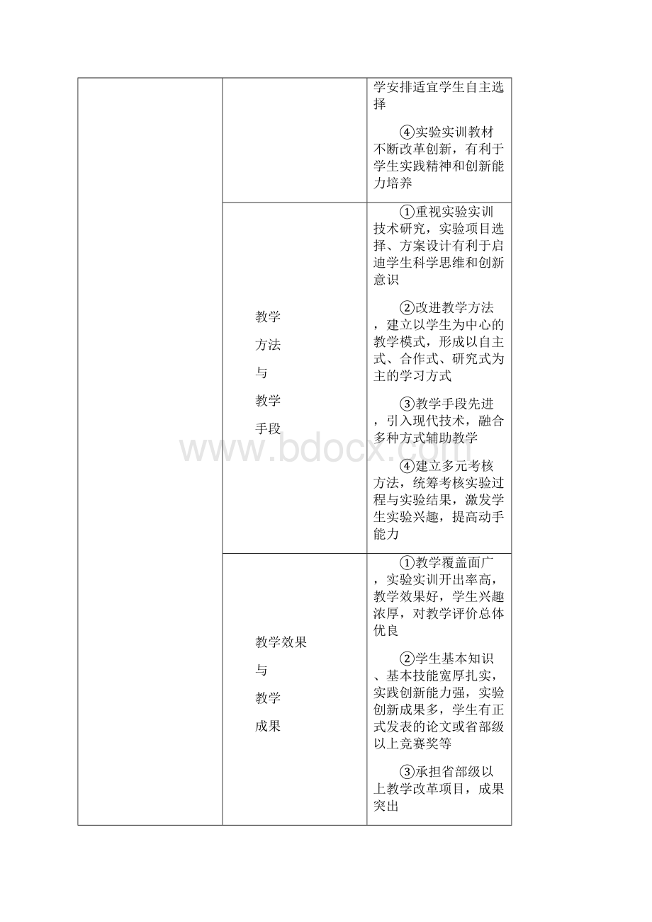 自治区级高等学校实验实训教学示范中心建设指标体系.docx_第2页