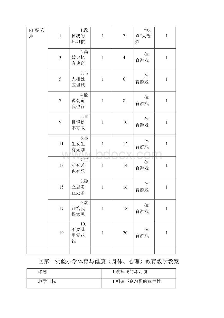 西师版小学五年级下册心理健康教案全册.docx_第2页