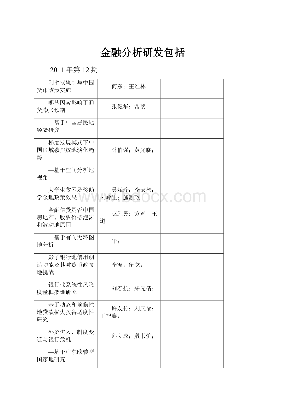 金融分析研发包括.docx_第1页