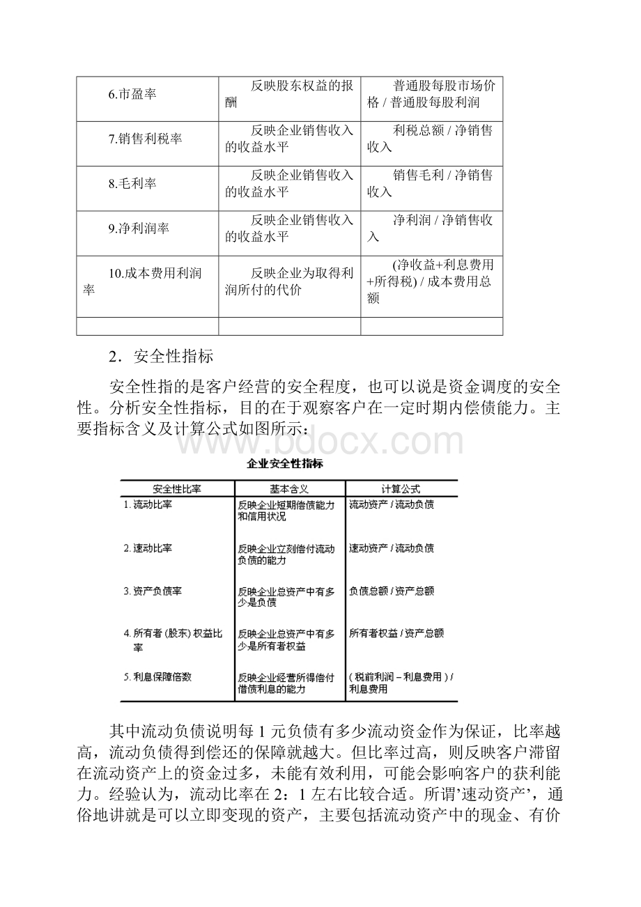 雷达图分析法.docx_第2页