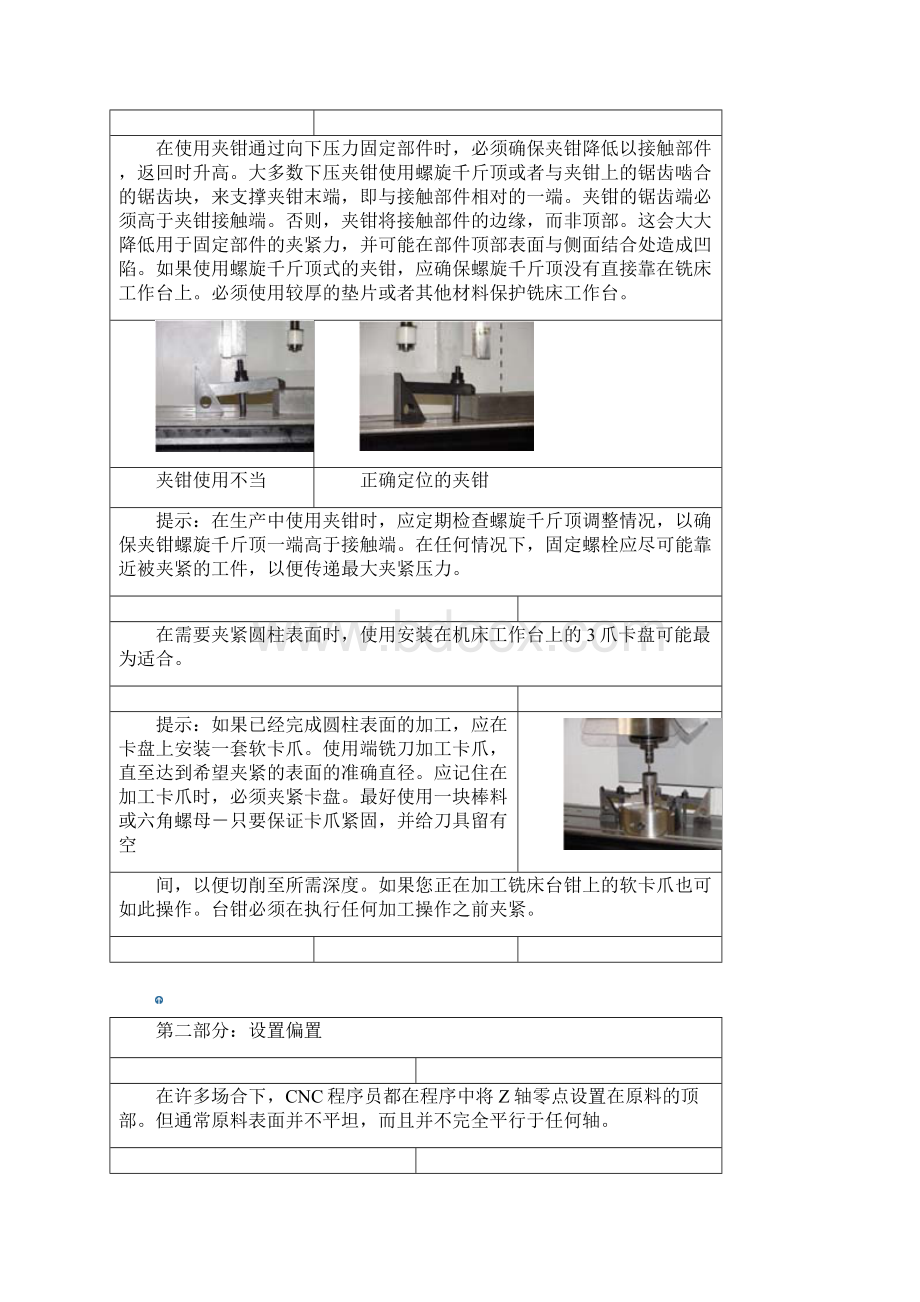 哈斯机床编程技巧.docx_第3页