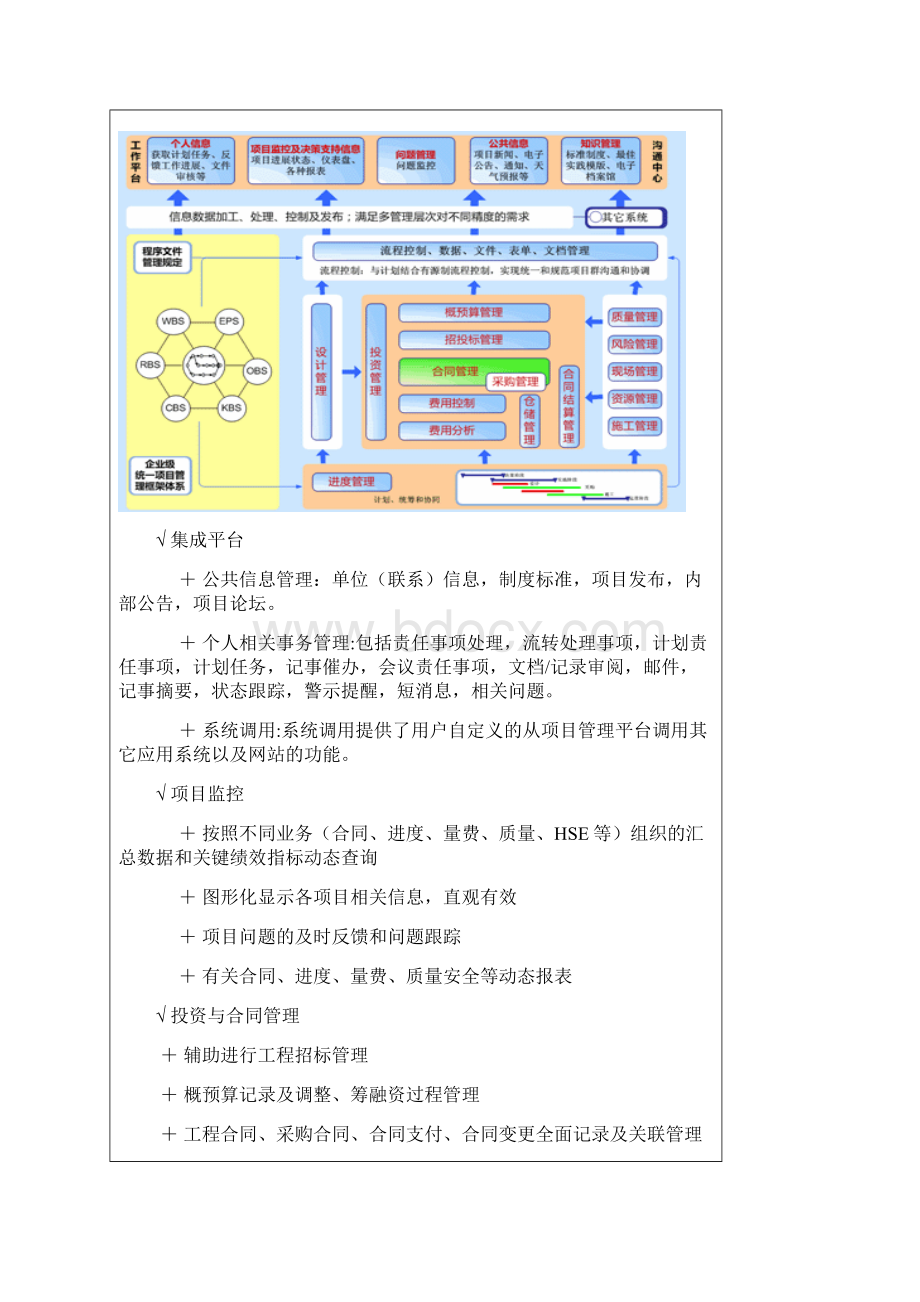 普华产品列表来自官网.docx_第3页