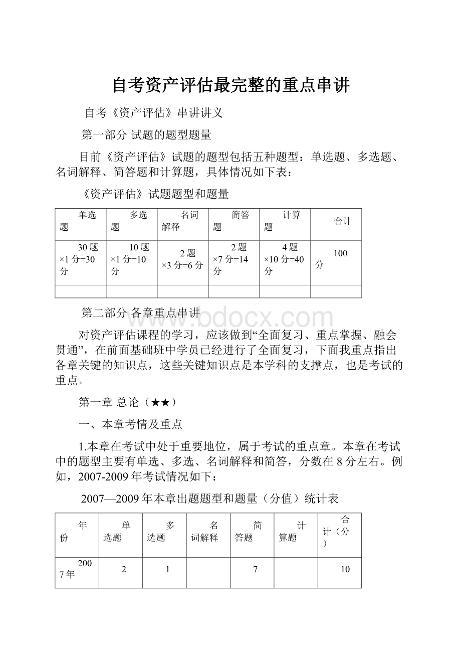 自考资产评估最完整的重点串讲.docx_第1页