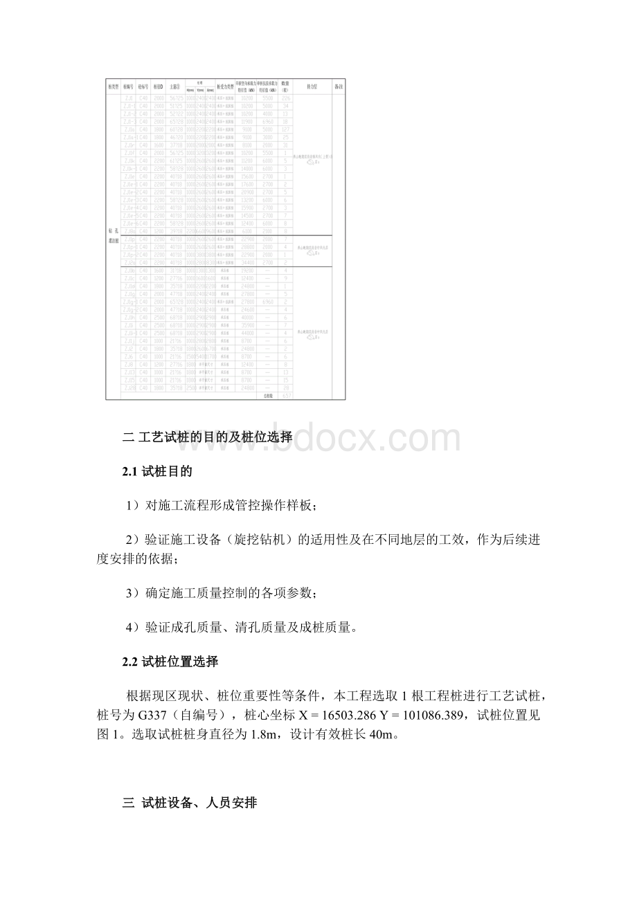 工程桩试桩方案.docx_第2页