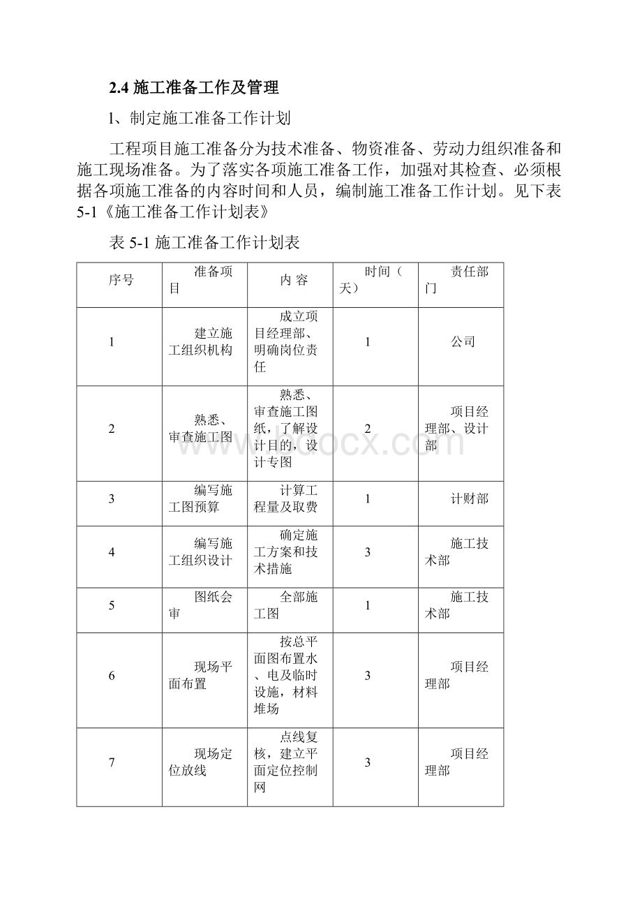 铁艺施工方案.docx_第3页