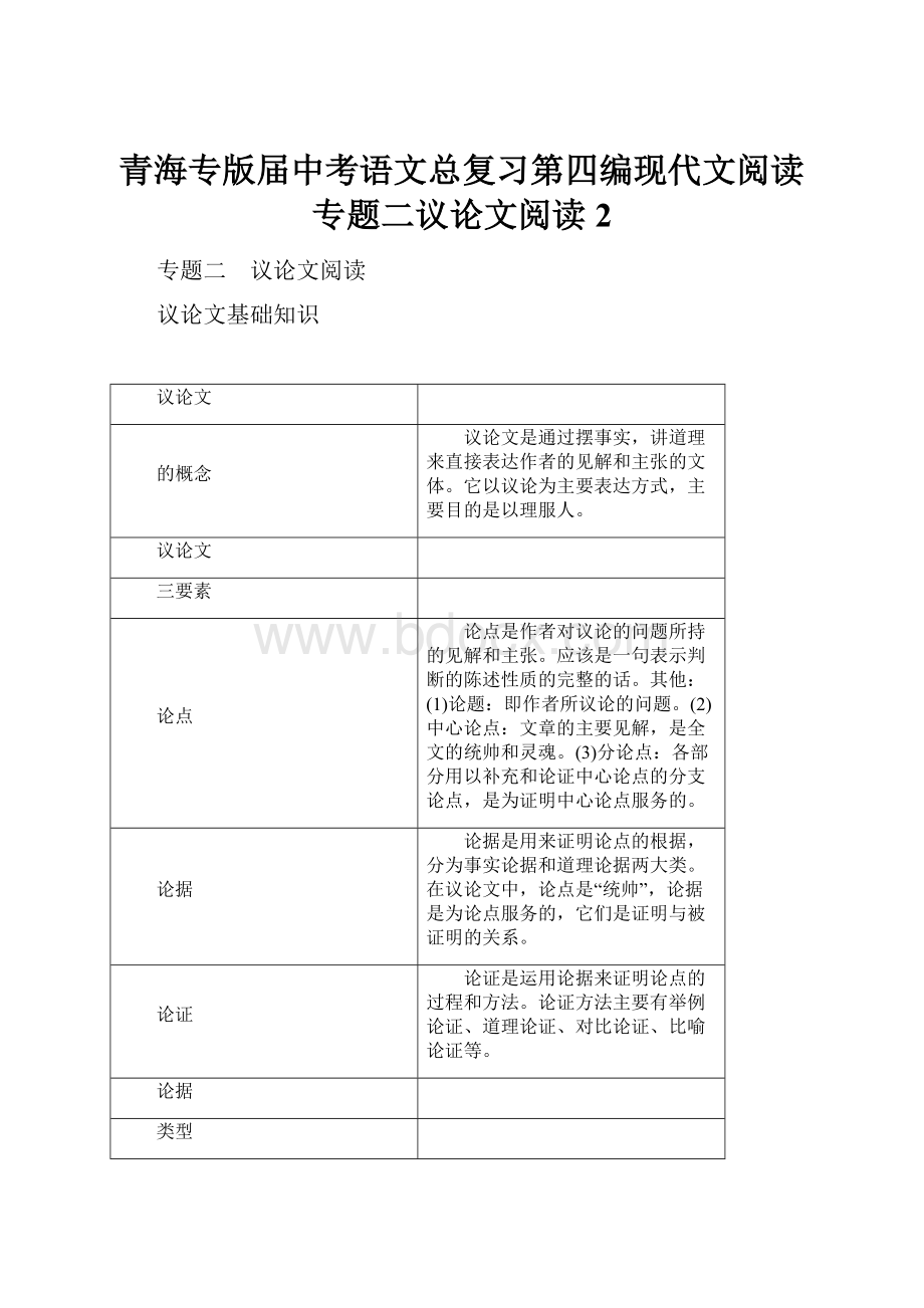 青海专版届中考语文总复习第四编现代文阅读专题二议论文阅读2.docx_第1页