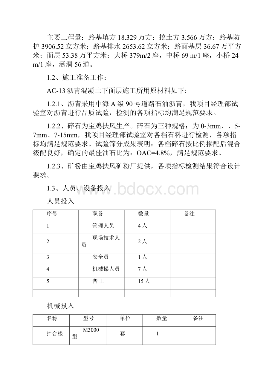 AC13上面层施工方案.docx_第2页