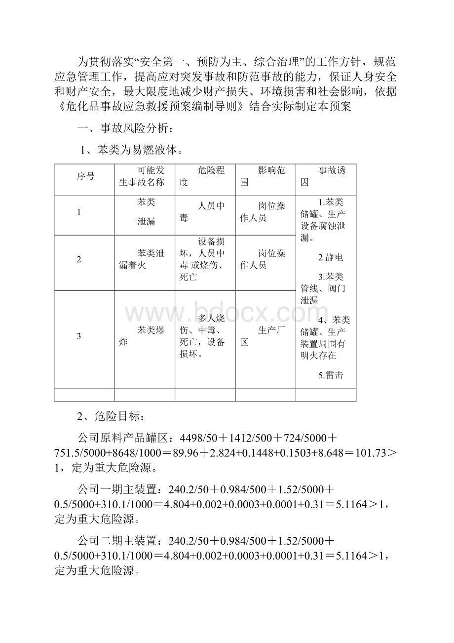 《重大危险源专项事故应急救援预案》01.docx_第2页