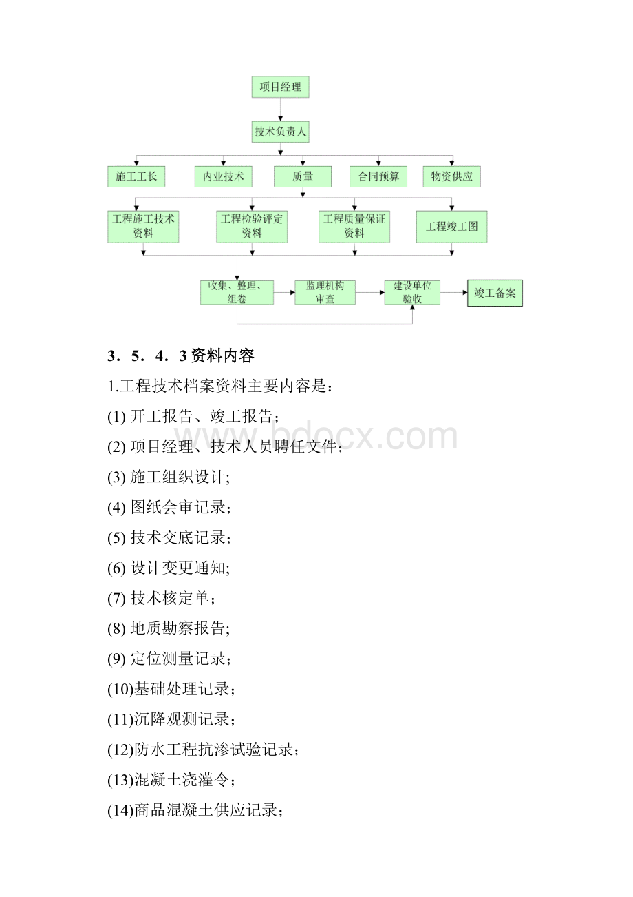 竣工验收竣工资料和竣工备案管理.docx_第3页